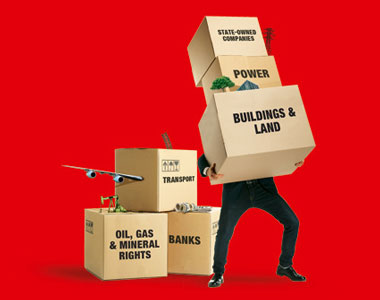 Ιδιοτικοποιήσεις,-παγίδα,-δημόσιες-επιχειρήσεις,-επιχειρήσεις-κοινής-ωφέλειας-Εξ.